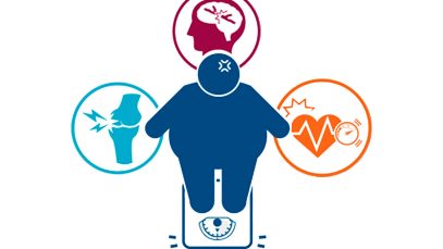 La Prevención de Enfermedades Crónicas